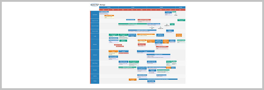 Planning prévisionnel